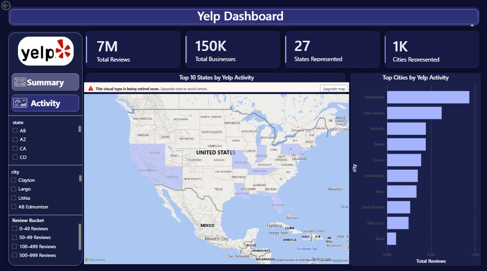 Yelp Power BI geographic view — business density by state